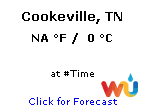 Click for Cookeville, Tennessee Forecast